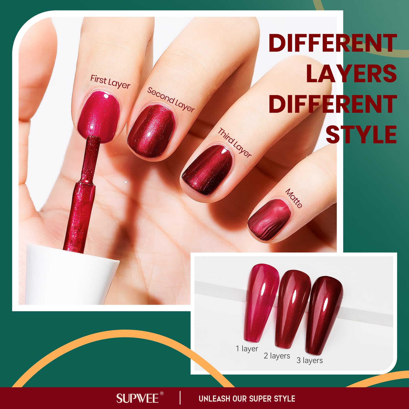 Christmas Red Nail Polish Set - Quick Dry Burgundy Shimmer Nail Lacquer with Iridescent Finish, Beginner-Friendly DIY Manicure Kit for Fingers & Toes (16ml/0.54fl oz) - Perfect for Holiday Parties, Gift Giving & Festive Nail Art