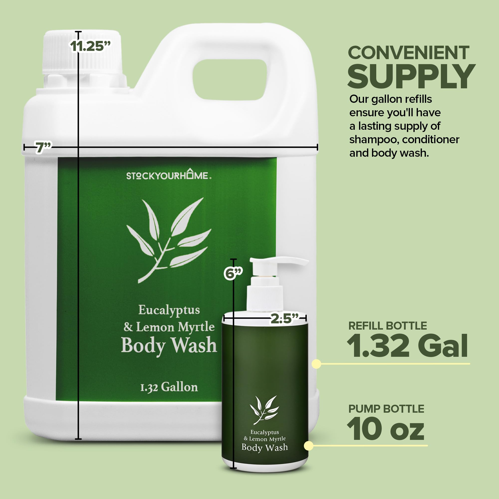 Bulk Hotel Amenities Kit with Gallon Refills - 10oz Soap, Shampoo & Conditioner Dispensers + 1 Gallon Refills - Guest Toiletries Set for Hotels, Motels & Airbnb | Perfect for Hospitality Industry & Travel Essentials