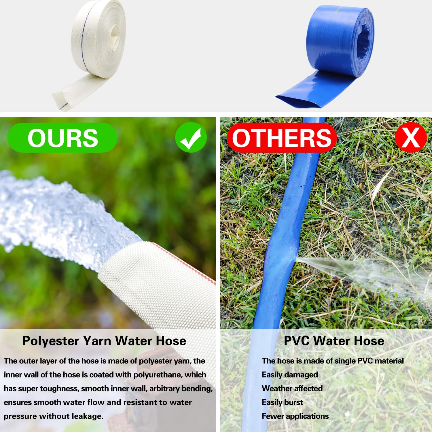 2IN x 164FT Heavy Duty Pool Backwash Hose - Weatherproof & Burst Resistant LayFlat Drain Discharge Garden Hose with 2 Clamps - Perfect for Water Transfer, Sump Pump, Pool Filter, and Pool Drain - Ideal for Swimming Pool Maintenance, Flood Control, and Garden Irrigation