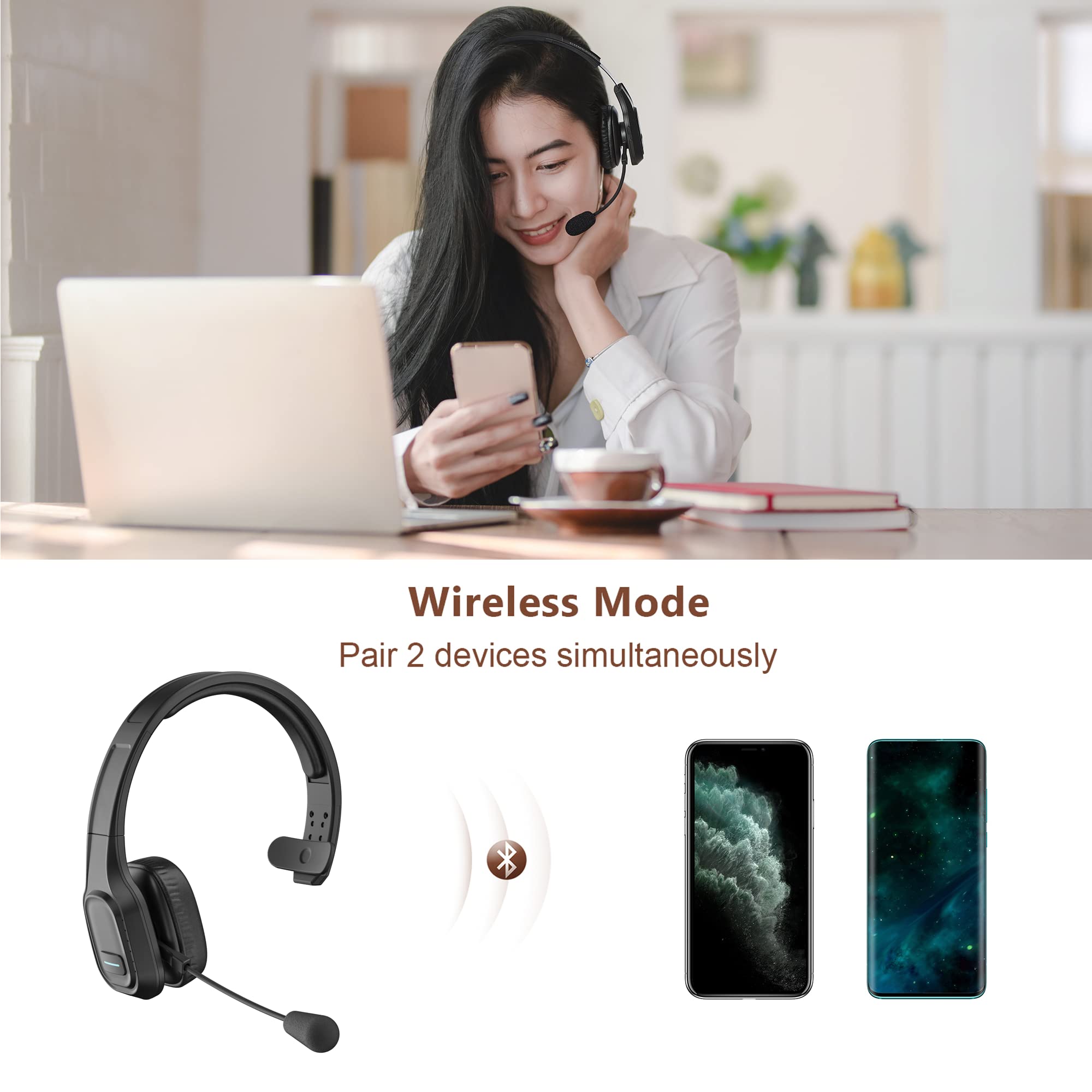 COMEXION V5.0 Wireless Bluetooth Headset with Noise Cancellation & Mute Mic - Trucker Style Over-Ear Headphones for iPhone, Android, PC, Laptop - Perfect for Zoom Meetings, Skype Calls, Home Office & Driving