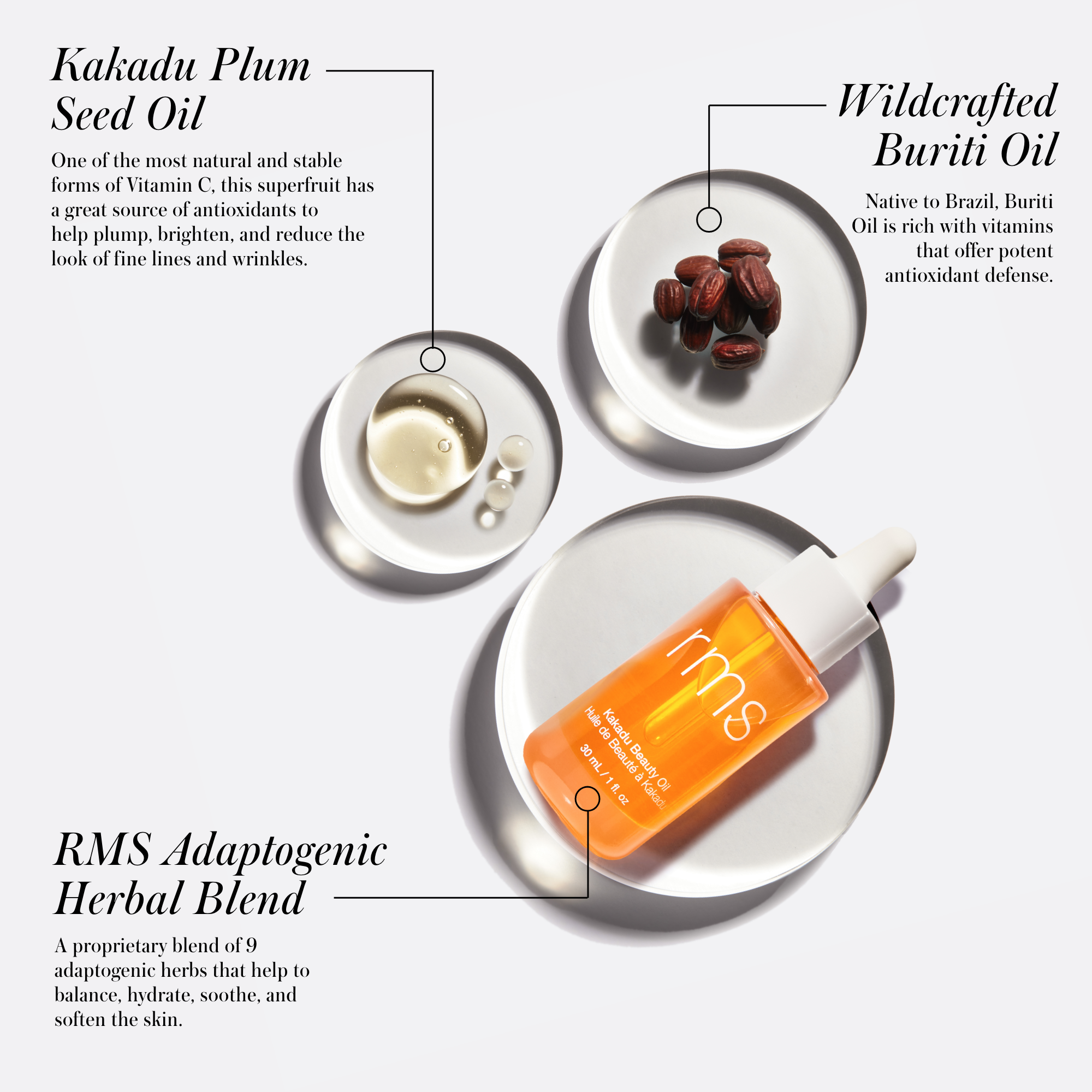 Kakadu Beauty Oil - 100% Natural Face & Body Moisturizer for Glowing Skin | Hydrating & Anti-Aging | Perfect for Dry Skin Care & Night Routine