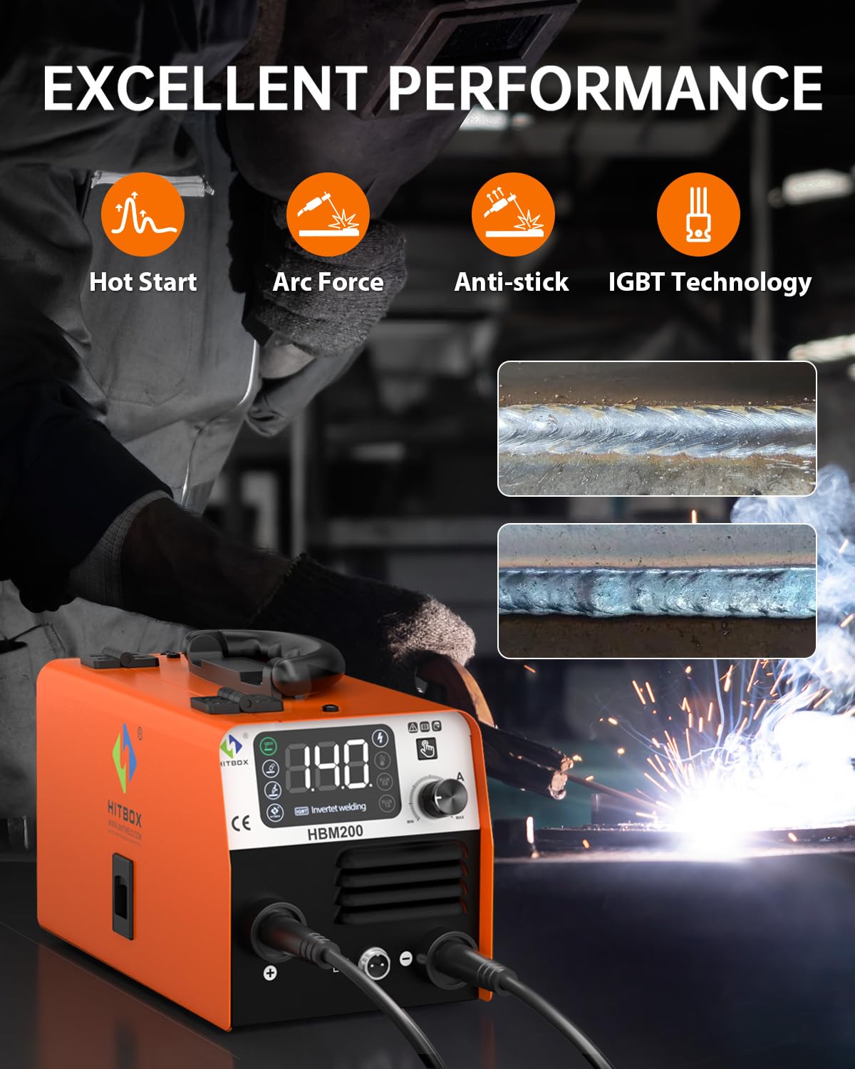 HITBOX MIG Welder Machine 3-in-1, 140A Gasless/Lift TIG/Stick Welding Machine, 110V Portable IGBT Inverter Welder with LCD Display & Synergic Control - Perfect for DIY Projects, Home Repairs, and Metal Fabrication (HBM200)