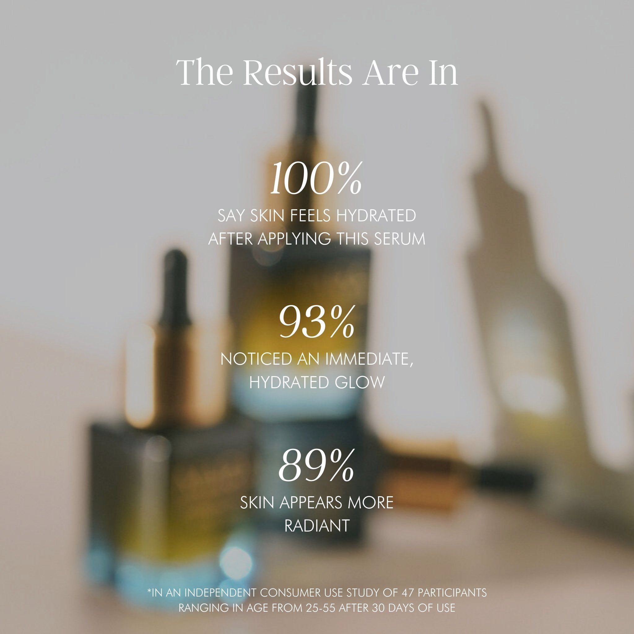 Best Vitamin C Serum for Face - Brightening & Anti-Aging Facial Treatment - Day & Night Skincare for Glowing Skin