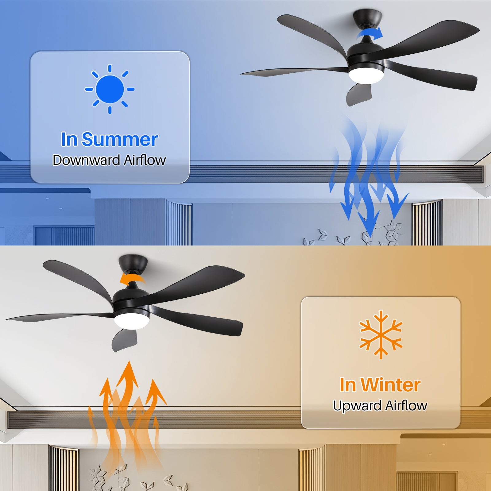 52 Inch Modern Ceiling Fan with Remote Control - 3 Color Dimmable LED Light, 5 ABS Blades, Reversible DC Motor - Perfect for Living Room, Bedroom and Office Spaces