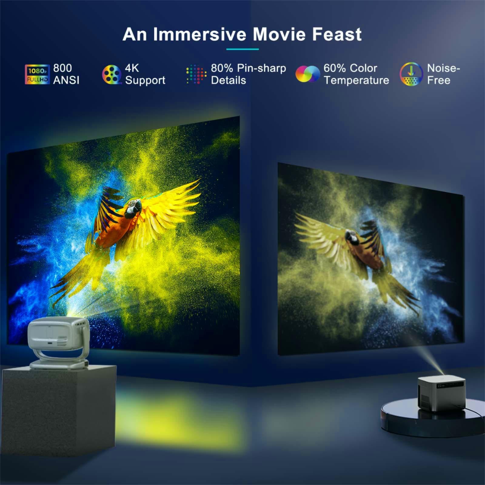 4K WiFi Bluetooth Portable Outdoor Projector - 700ANSI Auto Focus & Keystone, 360° Stand, Netflix Licensed, 3D Support | Smart Home Theater, Camping, Backyard Movie Nights, Ceiling Projection