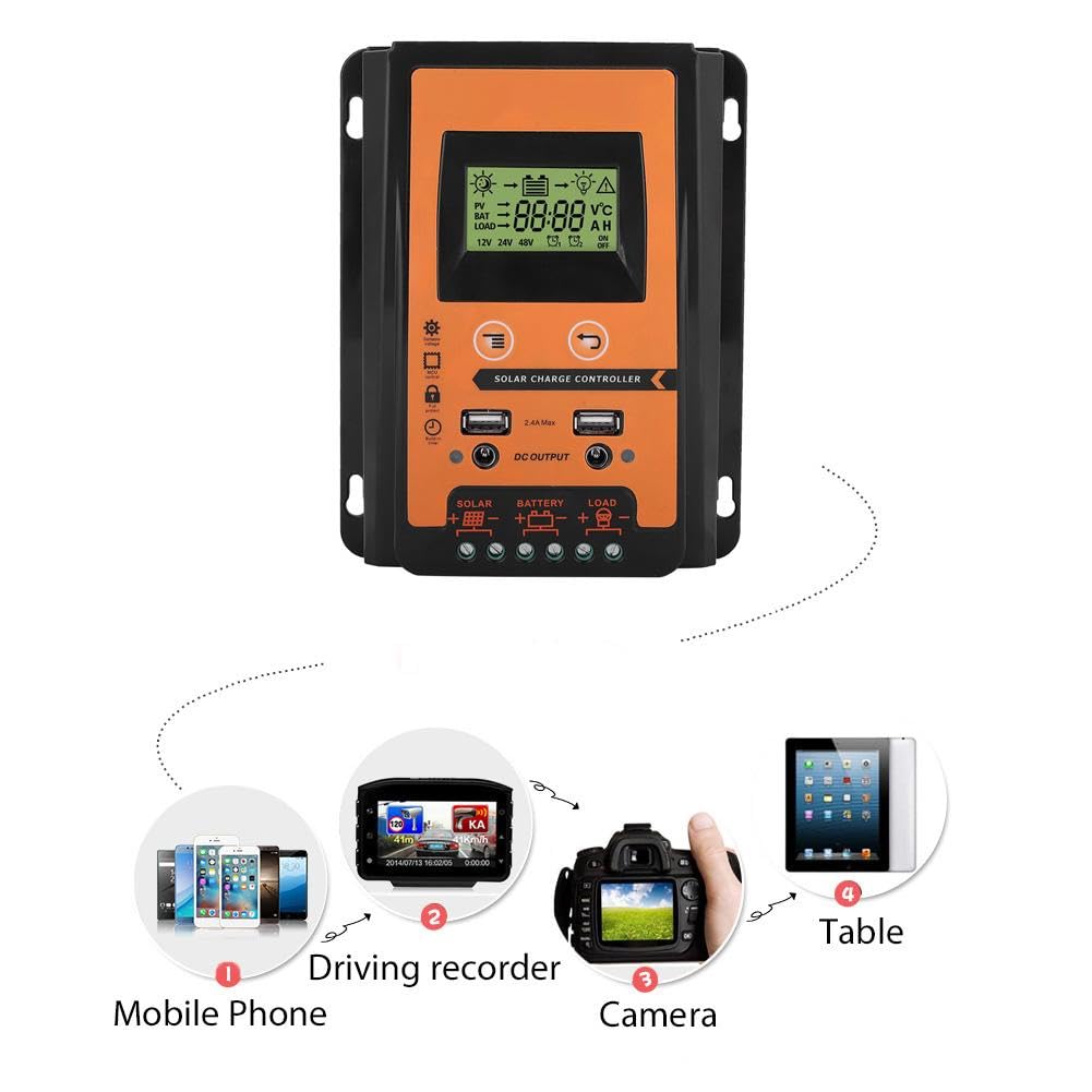 Delaman 30A MPPT Solar Charge Controller - 12V/24V DC Input with LCD Display for Solar Panels | Perfect for Off-Grid Power Systems, RV, Marine & Home Solar Energy Storage