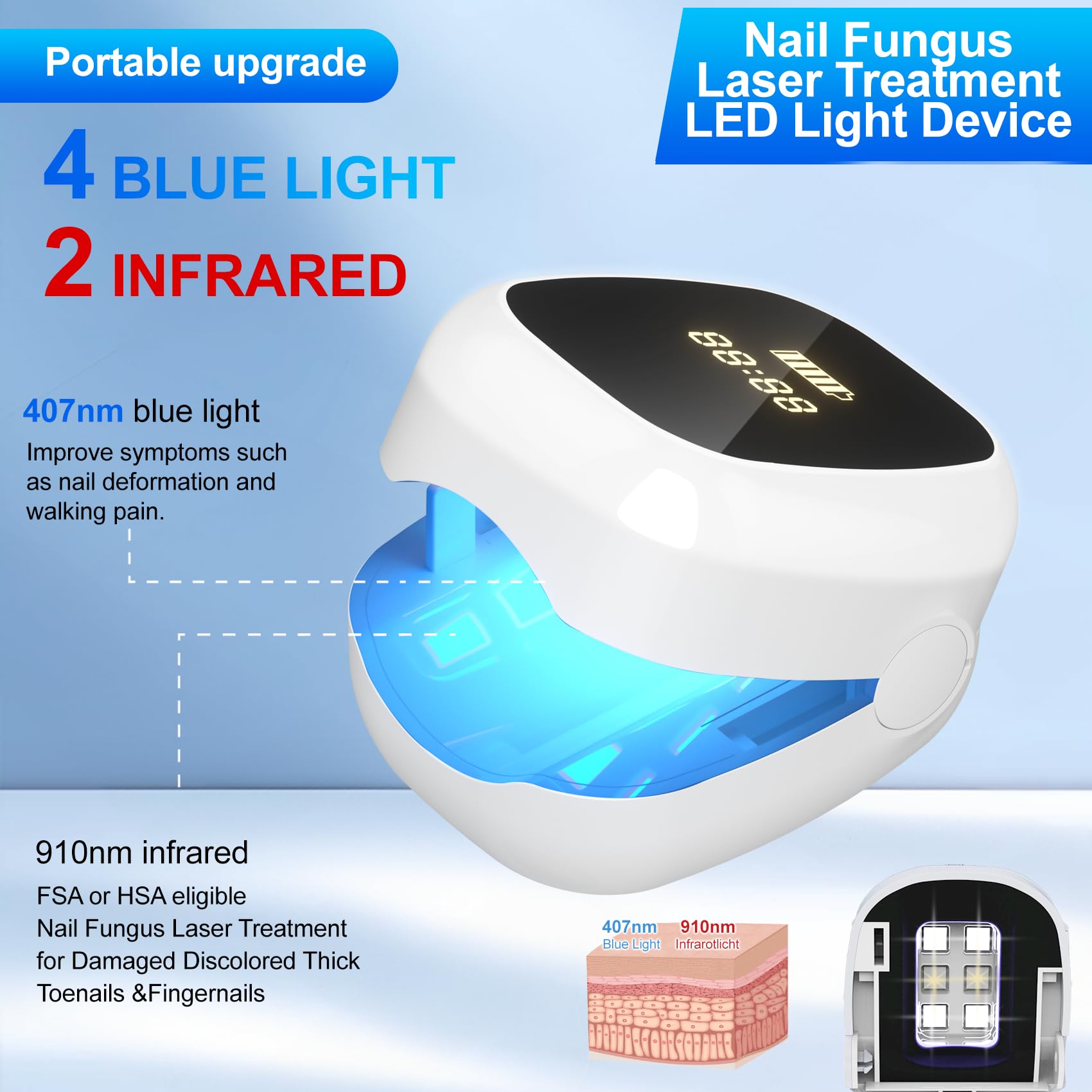 Best Nail Fungus Laser Treatment Device with LED Light - FSA/HSA Eligible for Toenail & Fingernail Fungal Infections - Effective Home Remedy for Healthy Nails