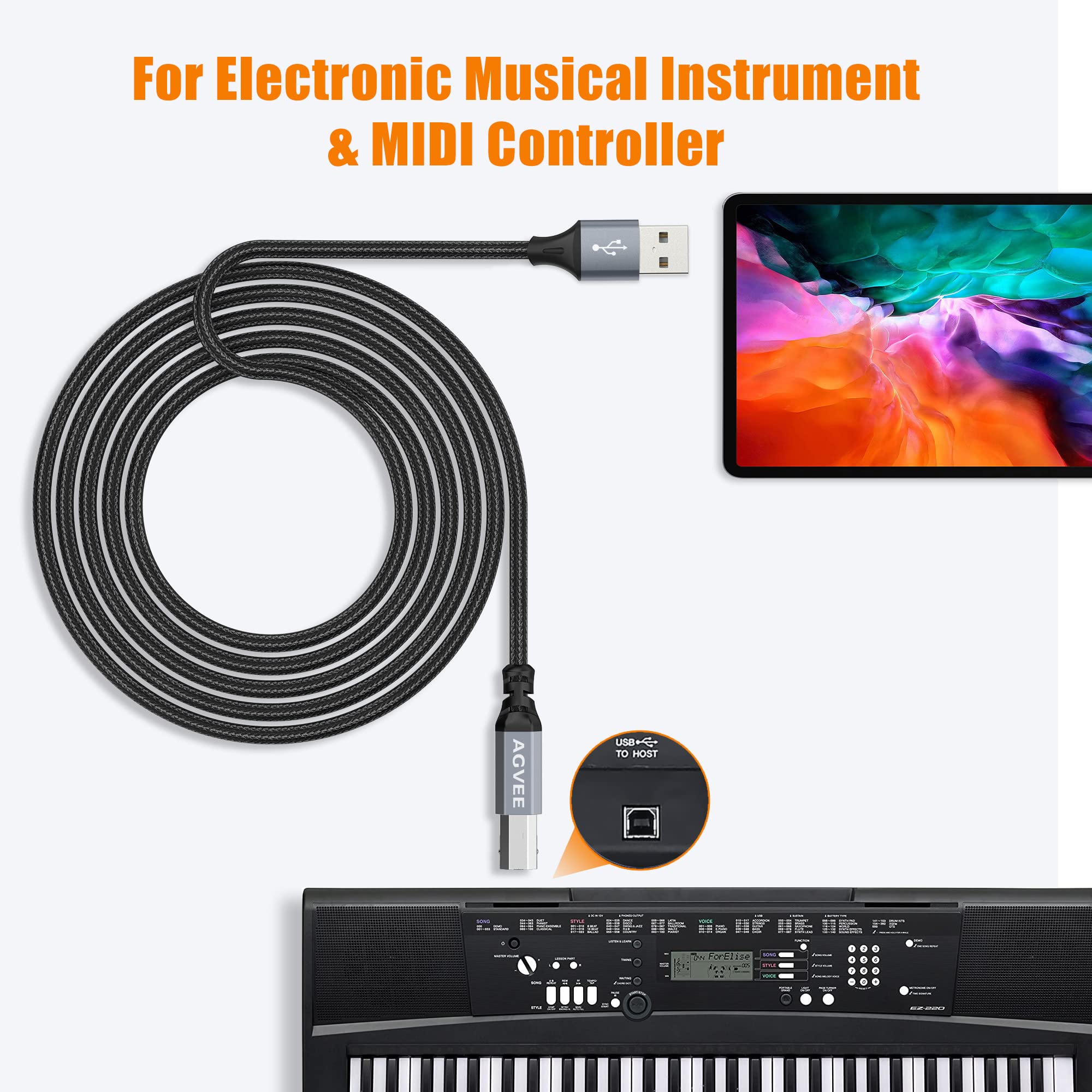 2 Pack 6.6ft USB Printer Cable A to B - Braided Durable MIDI Cable for HP Canon Epson Brother Printers, Piano, MIDI Controller & Keyboard, Audio Interface Recording - Dark Gray | Perfect for Home Office & Music Studio Setup