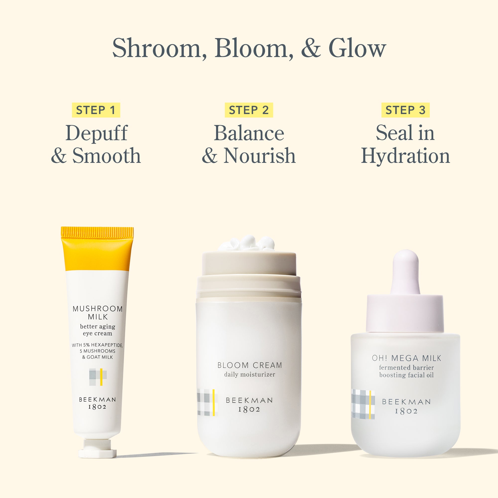 Best Anti-Aging Mushroom Milk Eye Cream for Dark Circles & Wrinkles - Hydrating & Firming Treatment for Day & Night Use