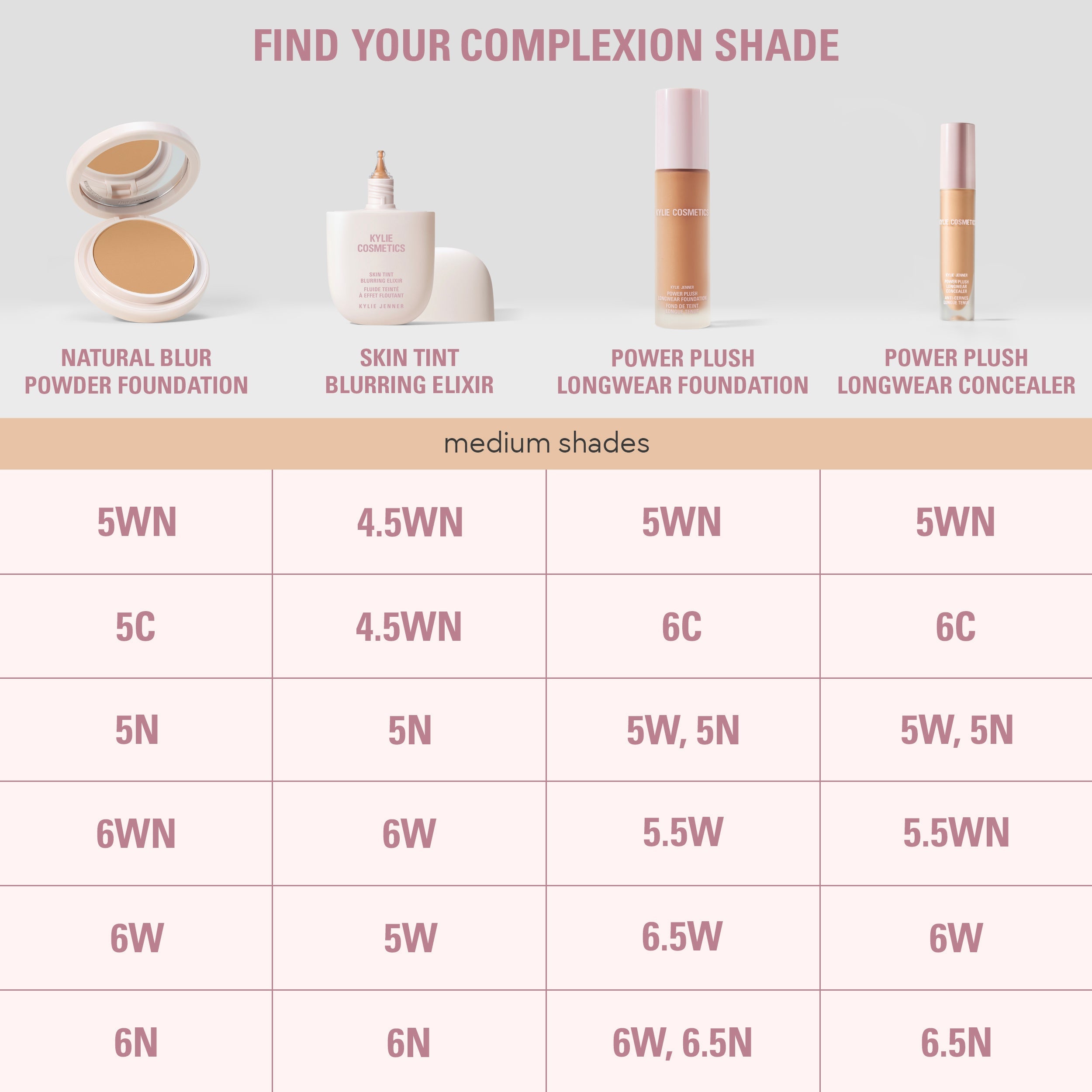 Natural Blur Powder Foundation & Power Plush Concealer Duo - Flawless Matte Finish for All-Day Wear | Perfect for Daily Makeup & Photo Shoots