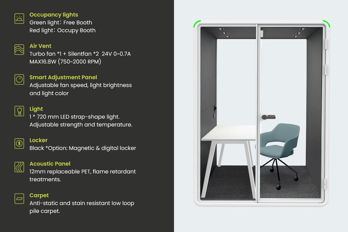 Soundproof Nest Room Booth with Quadro A Table & Echo Panel - Perfect for Home Office, Podcasting, and Recording Studios