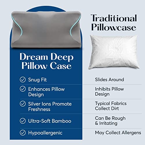 **SUTERA - Orthopedic Memory Foam Pillow for Neck & Back Pain Relief, Cervical Support Contour Pillow for Side, Back & Stomach Sleepers - Ergonomic Design with Washable Cover - Ideal for Home, Travel & Office Use**