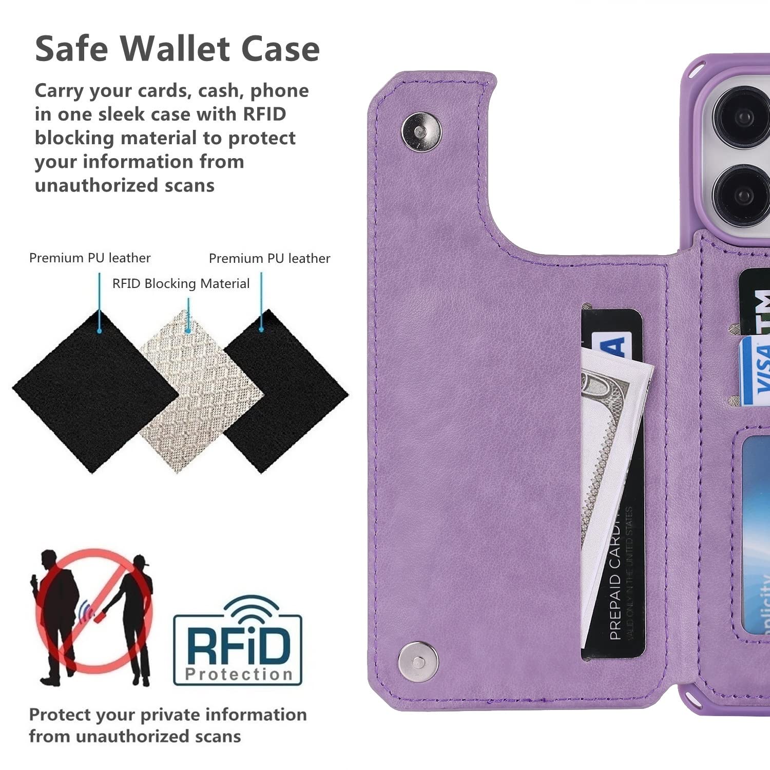 Premium RFID Blocking PU Leather Wallet Case for iPhone 14 Pro Max (6.7