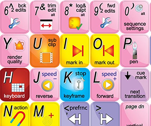 Autodesk Smoke Keyboard Sticker - Perfect for Designers & Gamers