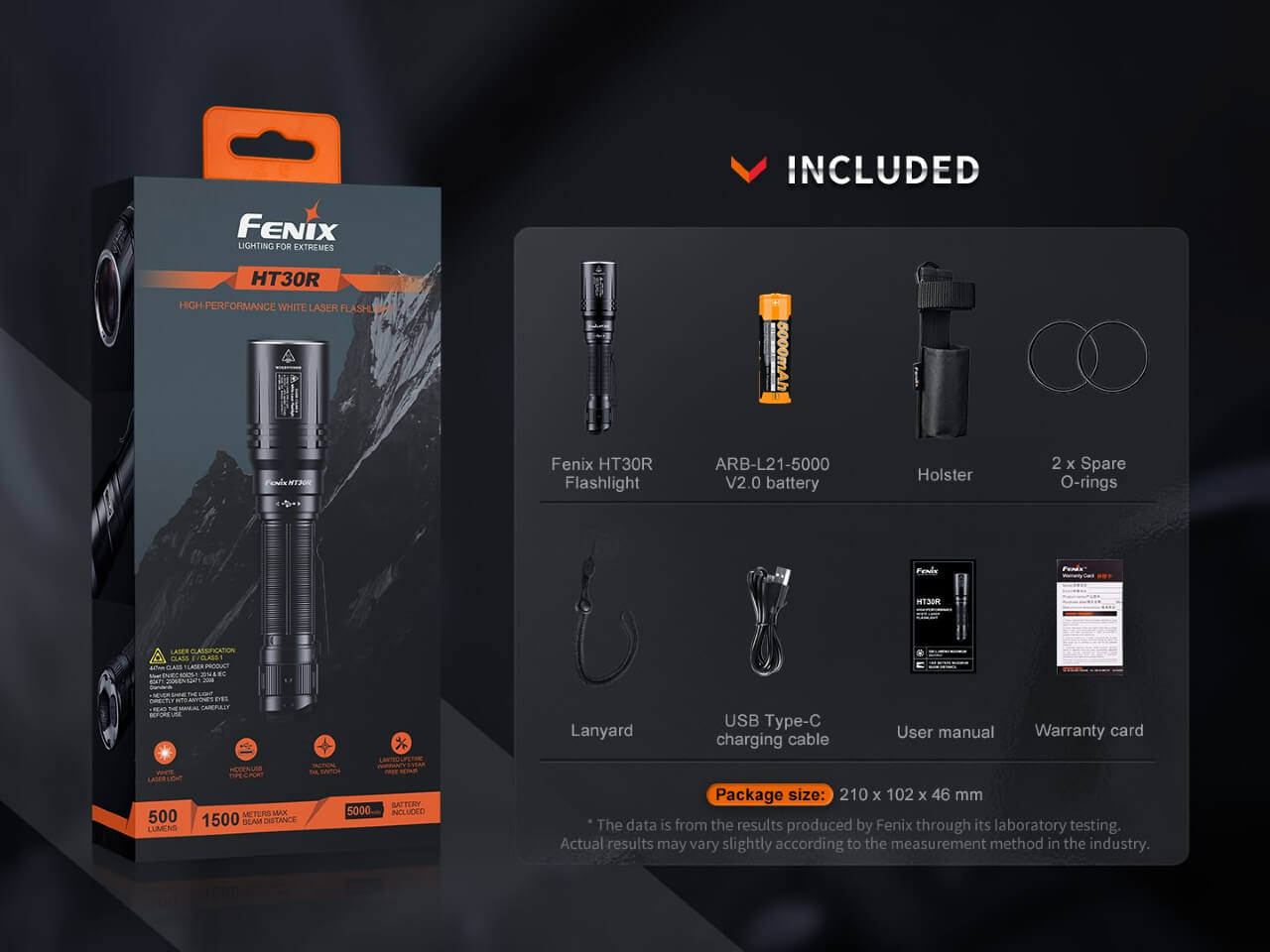 Fenix HT30R 1000 Lumen White Laser LED Flashlight - High Power Tactical Light for Hunting, Camping & Outdoor Adventures (Discontinued)