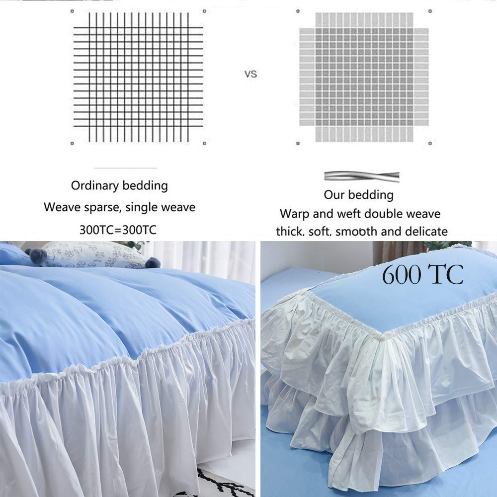 Premium 100% Cotton 600 TC Smart Sheet with Side Pocket & Duvet Cover Set - 4 Piece Light Blue Ruffled Bedding Set for Queen Size Bed | Romantic Princess Style | Perfect for Guest Rooms, Master Bedrooms & Cozy Home Decor