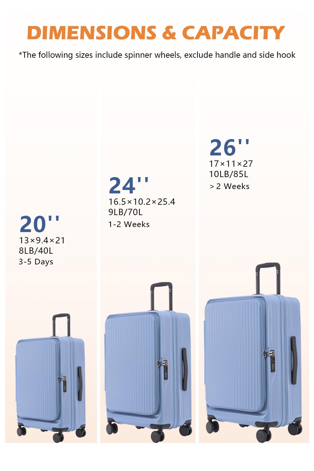 HotWay 26 Inch Expandable Hardside Luggage - TSA Approved Spinner Suitcase with Cup Holder & Top Opening Design, Lightweight Checked Bag for Air Travel (Blue) - Perfect for Business Trips, Family Vacations & International Adventures