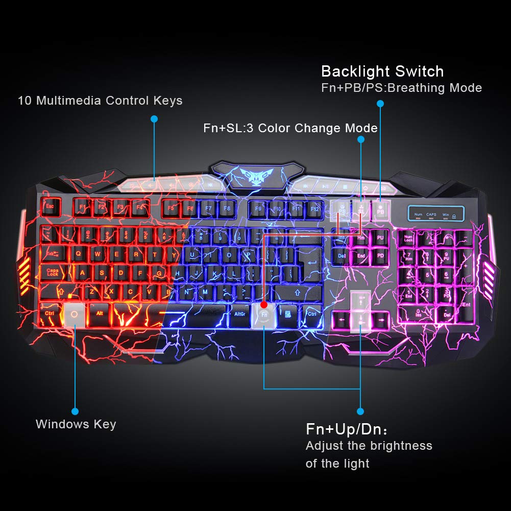 BlueFinger Gaming Combo - Keyboard, Mouse & Headset with LED Backlight for PC Gaming & Work