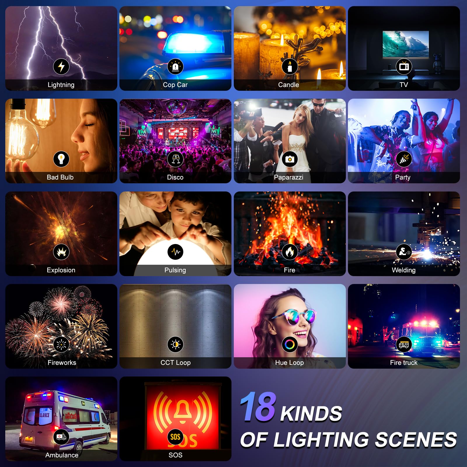 GVM RGB LED Photography Lighting Kit with 3 Softboxes - 880RS 60W Studio Lights with Bluetooth Control, 18 Lighting Scenes for YouTube Videos, Product Photography & Live Streaming - 8330lux/0.5M Brightness