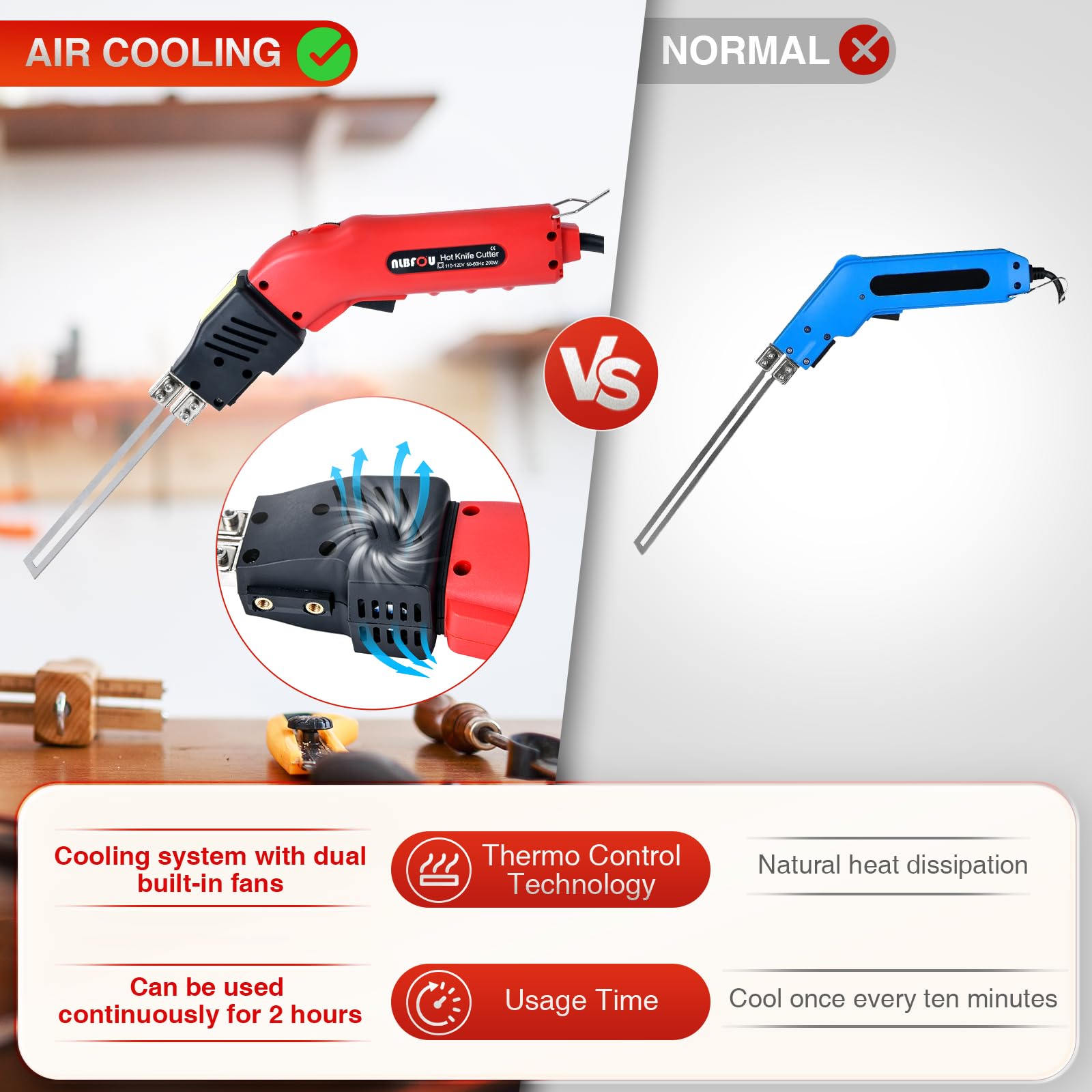 Electric Hot Knife Foam Cutter - 200W Air Cooled Styrofoam Cutting Tool with 4 Blades for XPS, EPS, EPP, EVA, EPE, KT Board, PU & Sponge - Perfect for DIY Crafts, Model Making & Packaging Projects