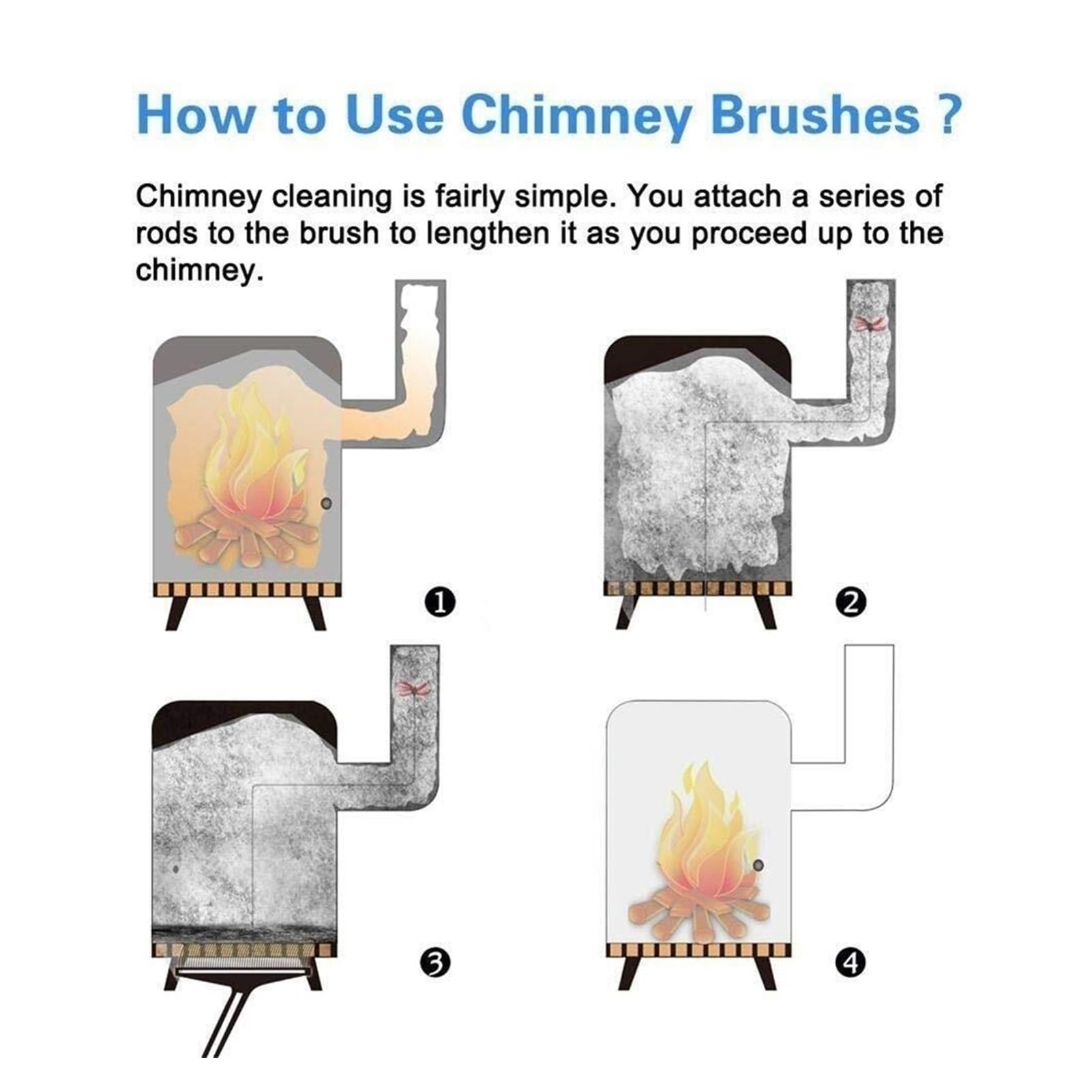 **Chimney Sweep Kit with 18 Flexible Rods & 610mm Brush - Fireplace Cleaning Brush Set for Wood Stove, Fireplace, and Chimney Pipe Maintenance**    *(Perfect for Homeowners, DIY Enthusiasts, and Professional Chimney Sweeps - Easy to Use for Regular Fireplace and Chimney Cleaning)*