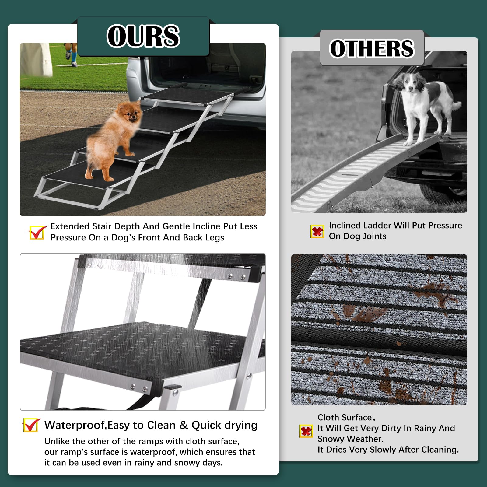 Extra Wide 4-Step Foldable Dog Ramp for Cars, SUVs & Trucks - Lightweight Aluminum Pet Steps for Large Dogs Up to 200lbs - Perfect for High Beds, Vehicles & Outdoor Adventures