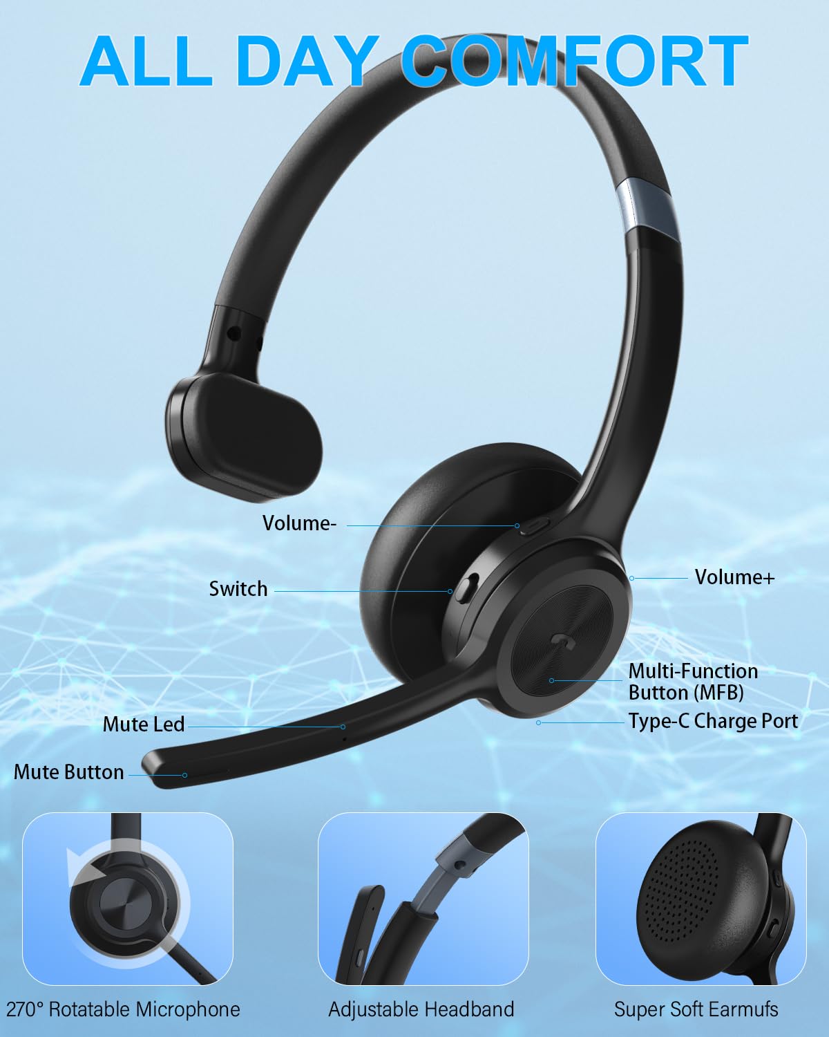 SANOTO Wireless Headset with Microphone for Laptop & PC - Noise Canceling Office Headphones, 40 Hours Playtime, 10M Bluetooth Range - Perfect for Video Calls, Online Meetings, Gaming & Music on Mobile Phone, Computer & Tablet