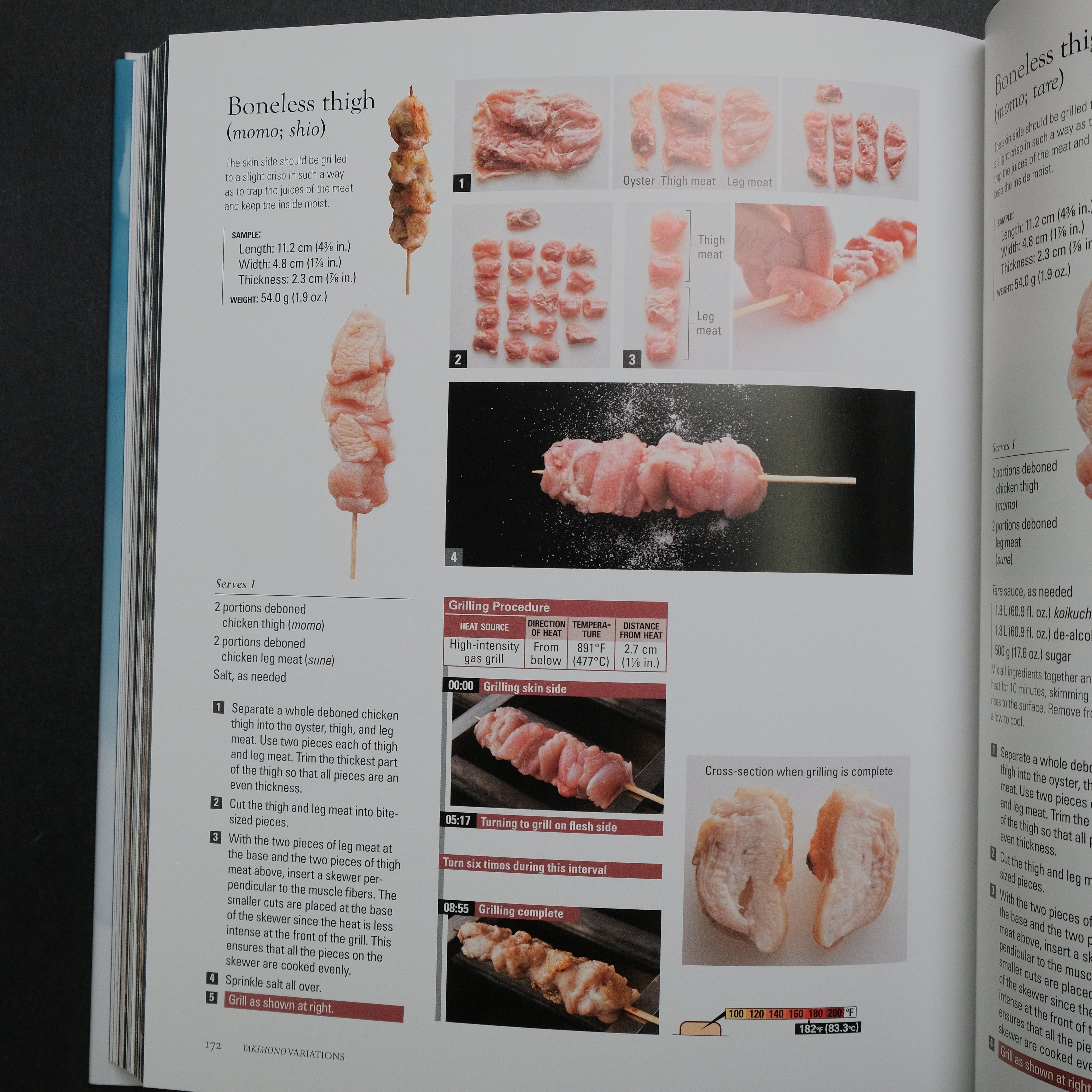 Japanese Culinary Academy YAKIBA: Master Grilling Techniques - Shio Yaki, Furishio Yaki, Yuan Yaki, Tare Yaki & Yakitori | Authentic Japanese BBQ Guide for Home Chefs & Food Enthusiasts | Perfect for Dinner Parties, Outdoor Cooking & Asian Cuisine Lovers