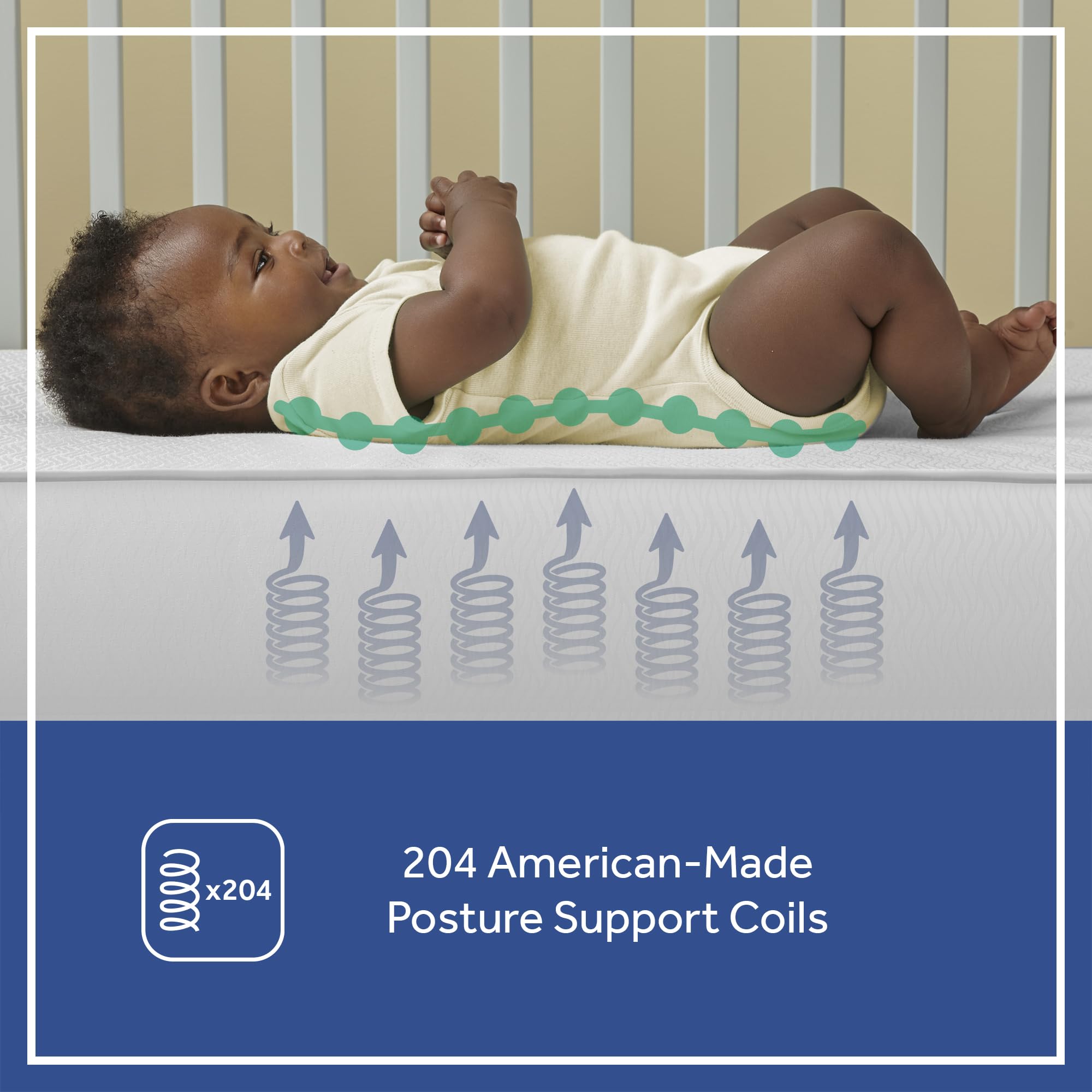 Sealy Baby Posturepedic Grow Breathable 2-Stage Waterproof Crib Mattress & Toddler Bed - Non-Toxic Cotton Cover, GREENGUARD Gold Certified, Safety Tested, Made in USA (52