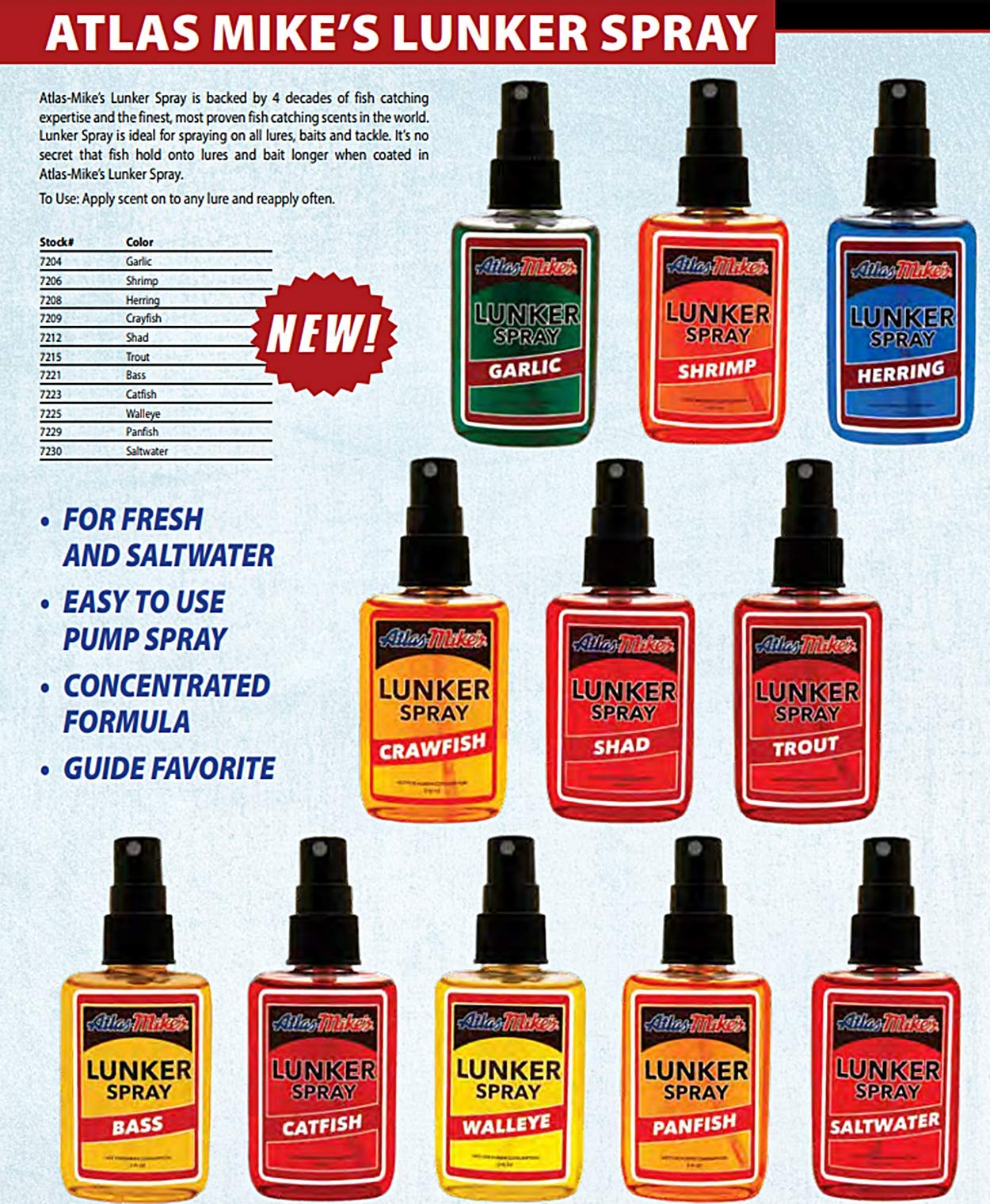 Mike's Lunker Spray 7225 - 2 oz Walleye Scent Attractant for Bass Fishing | Freshwater Fishing Bait Enhancer | Ideal for Lures & Soft Plastics