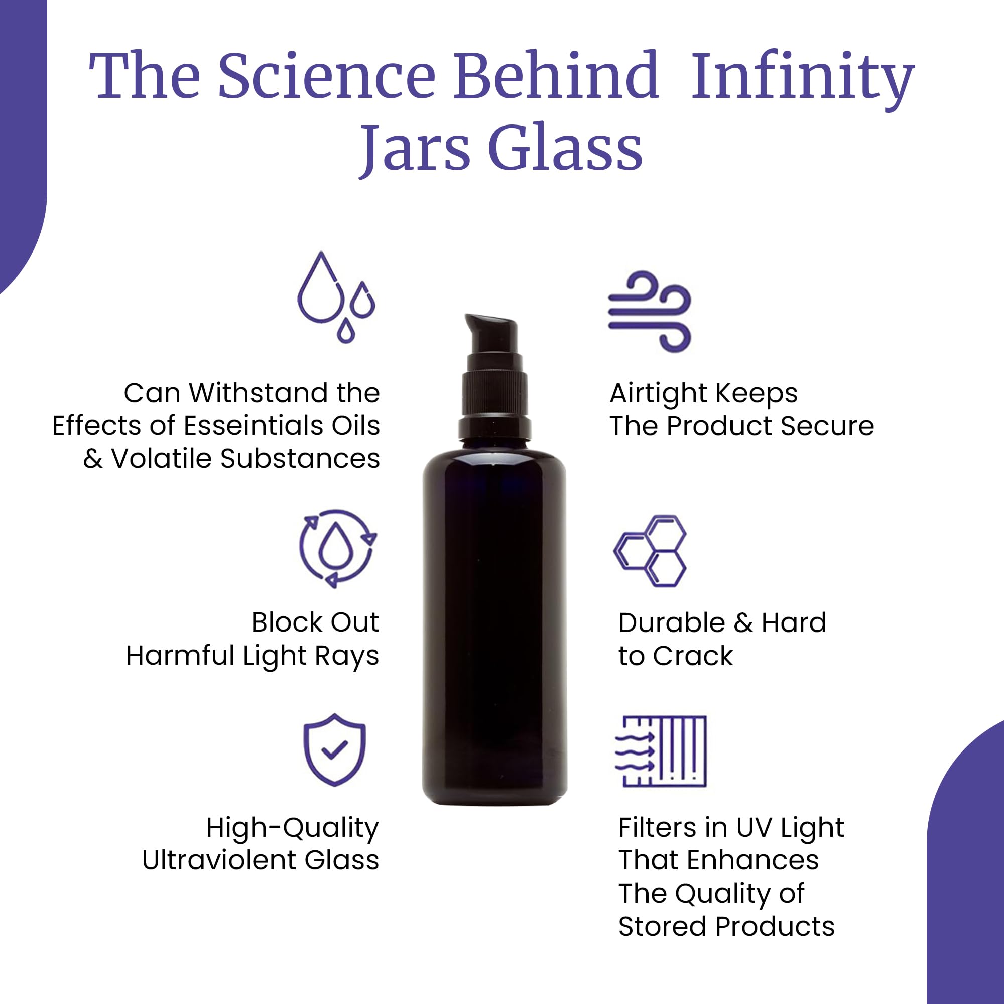 **Infinity Jars Ultraviolet Glass Push Pump Bottles 100ml (3.4 fl oz) - 10-Pack Refillable Containers for Lotion, Homemade Cosmetics, Makeup, Skin Care Cream, Shampoo & Conditioner | Perfect for DIY Beauty, Travel & Salon Use**