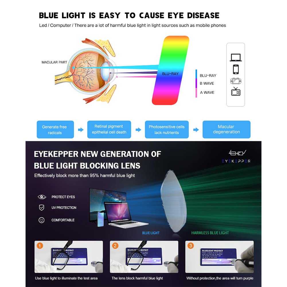 JIETIAN Women's HD Anti-Blue Light & Anti-Radiation Reading Glasses - 1.56 Aspherical Resin Lens for Office Work, Computer Use & Book Reading (01, +1.0) | Perfect for Digital Eye Strain Relief & Long Hours Screen Time