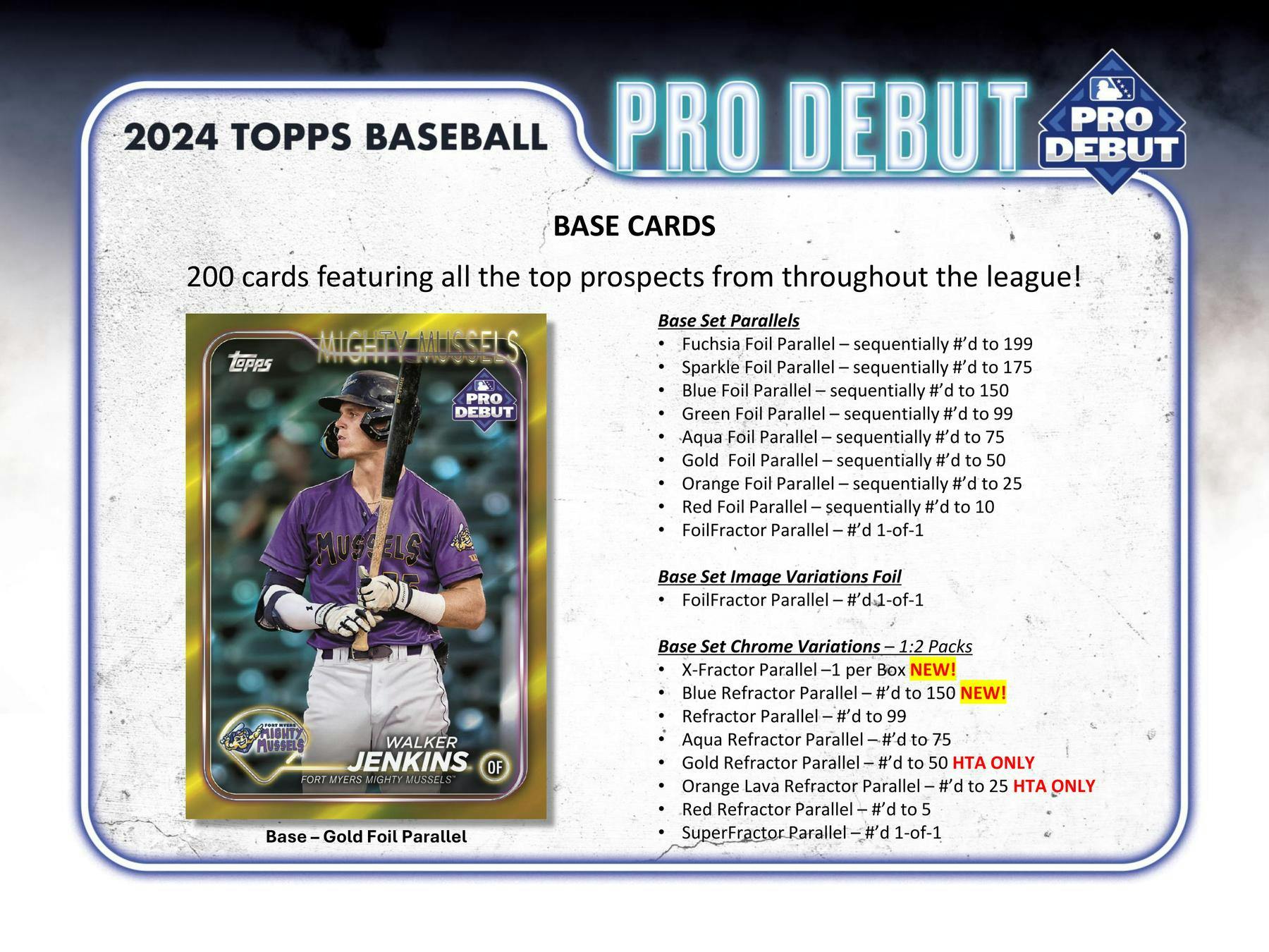 2024 Topps Pro Debut Baseball Hobby Jumbo Box - 24 Packs with Autograph & Relic Cards - Perfect for Collectors & Fantasy Baseball Fans (MLB Prospects Edition)