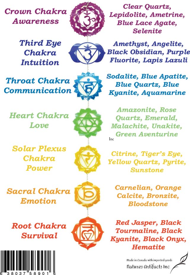 7-Piece Chakra Balancing Kit for Meditation, Yoga & Energy Healing - Reiki Stones, Crystals & Essential Oils Set