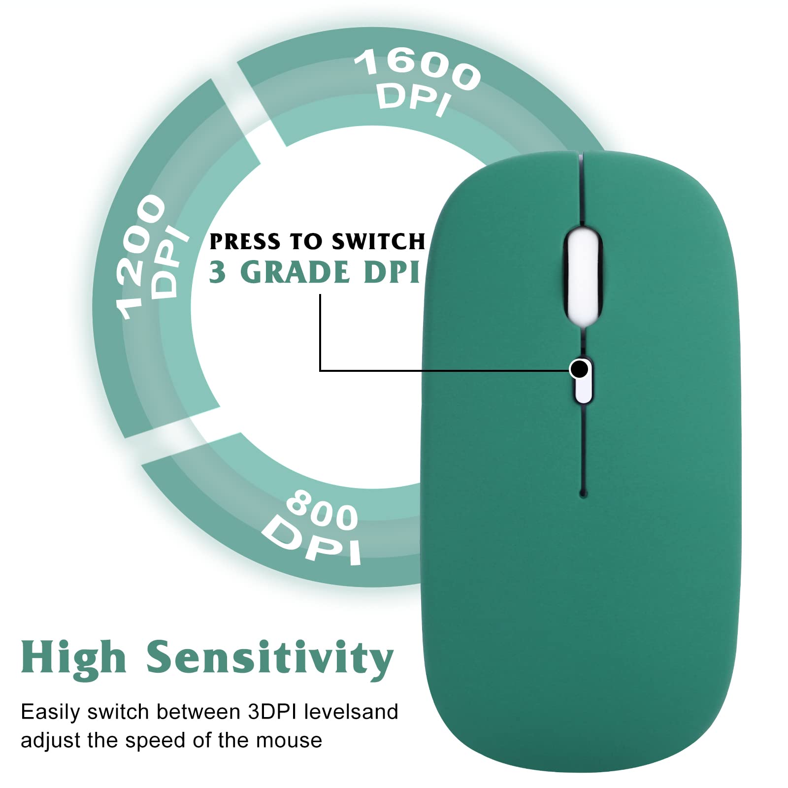 UrbanX Bluetooth Rechargeable Wireless Mouse for Dell G5 15 5510 Gaming Laptop, PC, Mac, iPad Pro, Android - Jade Green | Perfect for Gaming, Office, and Travel