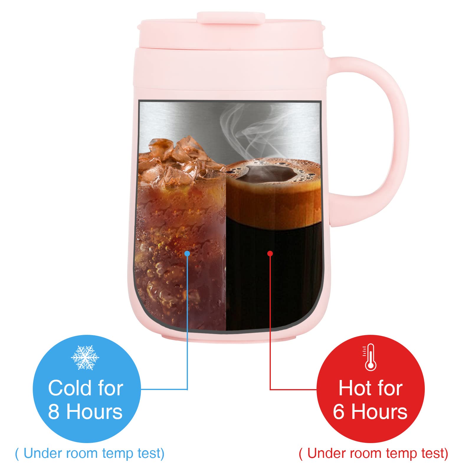 Premium 16oz Stainless Steel Vacuum Insulated Coffee Mug with Leak-Proof Lid & Ergonomic Handle - Double Wall Insulation Keeps Drinks Hot/Cold for Hours - Perfect for Office, Travel, Camping & Outdoor Activities (Pink)