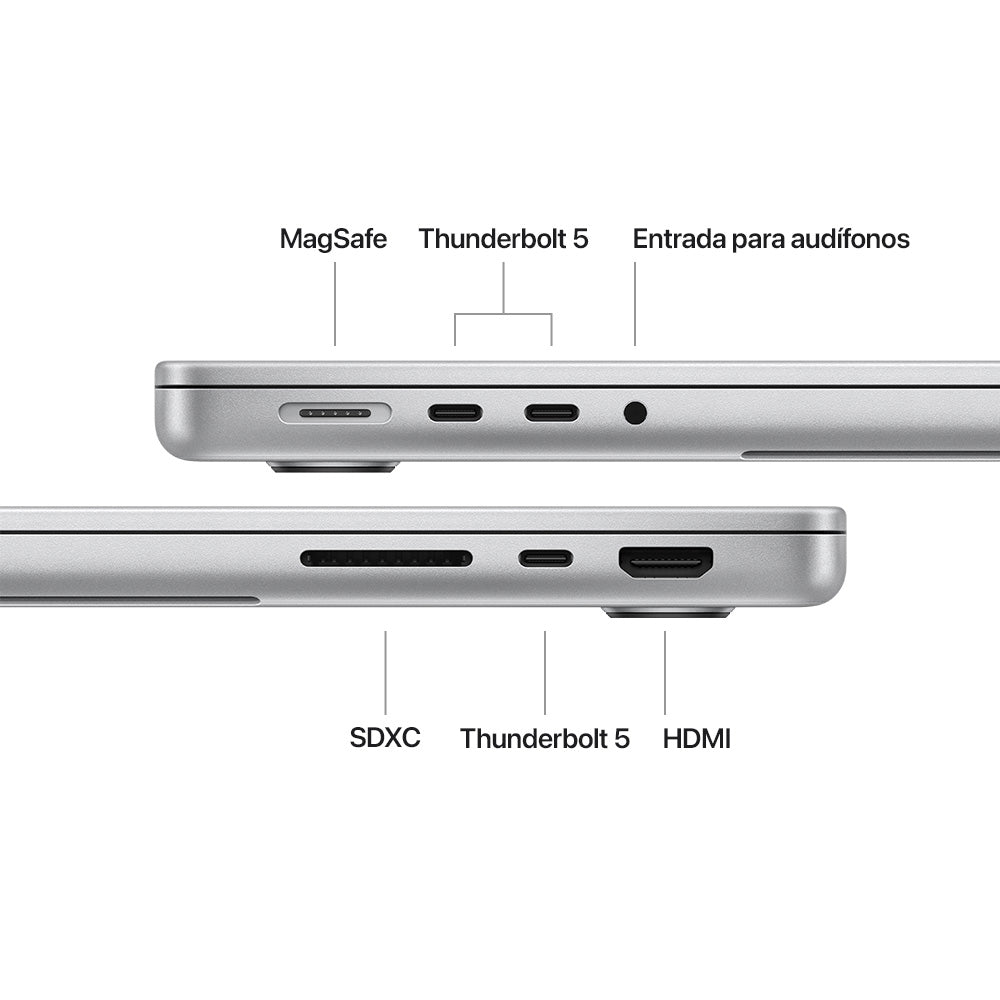 14-inch MacBook Pro with Apple M4 Pro Chip - 14-Core CPU & 20-Core GPU, 1TB SSD Storage (Space Gray) - Perfect for Graphic Design, Video Editing & Professional Work