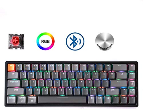 Optical White Switch