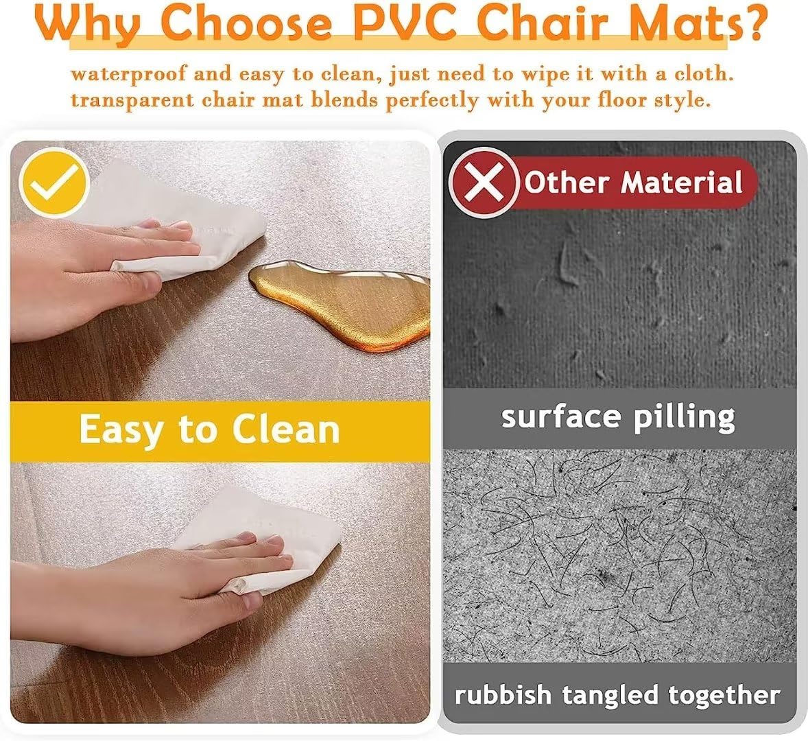 ZIJINJIAJU 32 x 60 Inches Chair Mat for Hardwood Floors - 1.5mm Thick Plastic Floor Protector for Office Chairs | Non-Slip Wood & Tile Floor Mat for Home & Office Use | Perfect for Rolling Chairs on Hard Surfaces