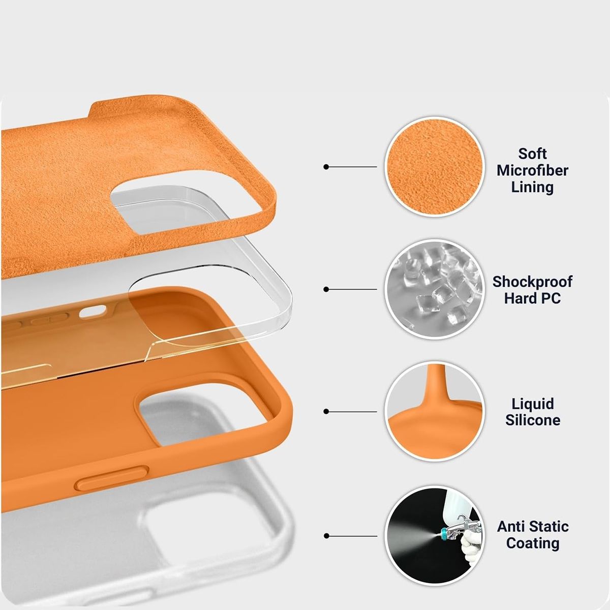iPhone 15 Silicone Case with MagSafe - Shockproof Protective Cover for Everyday Use, Work & Travel