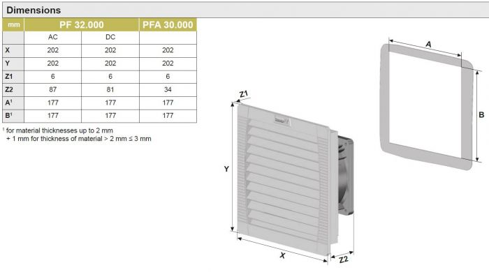 Pfannenberg PF 32000 4.0 8 Nema 12 Filter Fan 11632154055 - Industrial Cooling Fan for Electrical Enclosures & Control Panels - Perfect for Manufacturing Plants & HVAC Systems