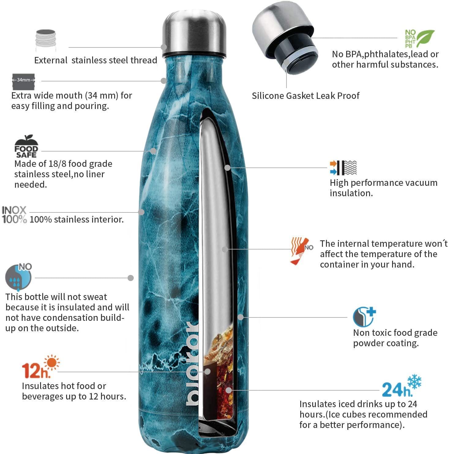 **BJPKPK 25oz Insulated Stainless Steel Water Bottle - Keeps Drinks Cold for 24 Hours & Hot for 12 Hours - Marble Ocean Design - Perfect for Gym, Hiking, Travel & Outdoor Activities**