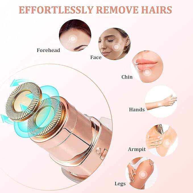 Blase Enterprise® Rechargeable Electric Scalp Massager - 3 Speed Modes, Handheld & Portable Head Massager for Relaxation, Hair Growth & Stress Relief | Perfect for Home, Office & Travel Use (Rainbow)
