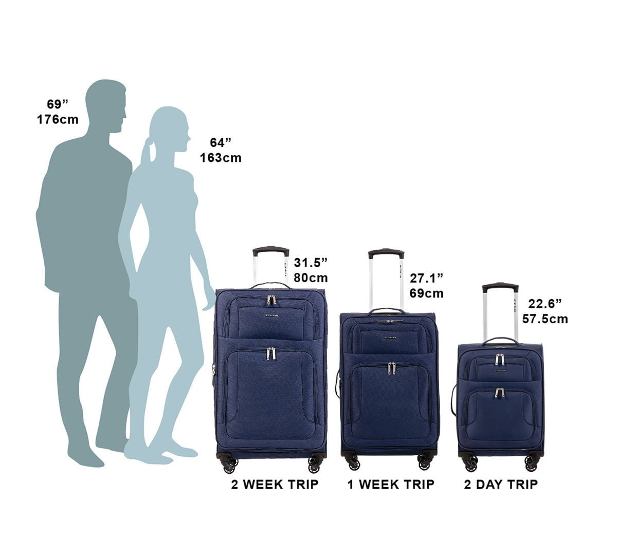 Jetstream 3-Piece Spinner Expandable Luggage Set with TSA Lock - Lightweight Hardshell Suitcase for Travel, Business Trips & Family Vacations (20