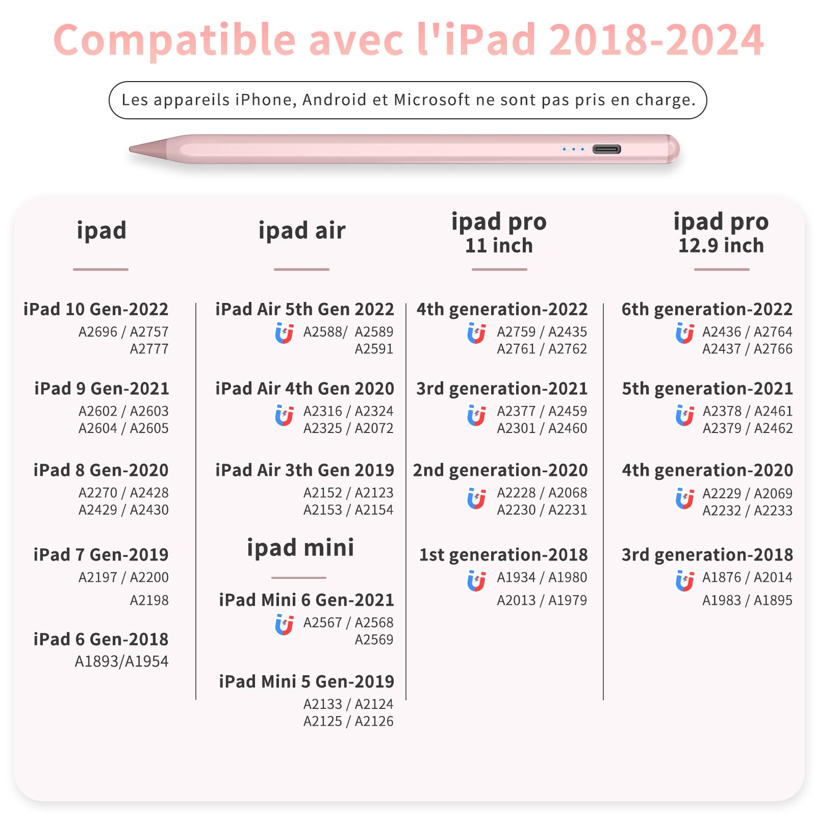 Apple Pencil Alternative for iPad (2018-2024) - Fast Charging Stylus with Magnetic Attachment - Compatible with iPad Pro 11/12.9