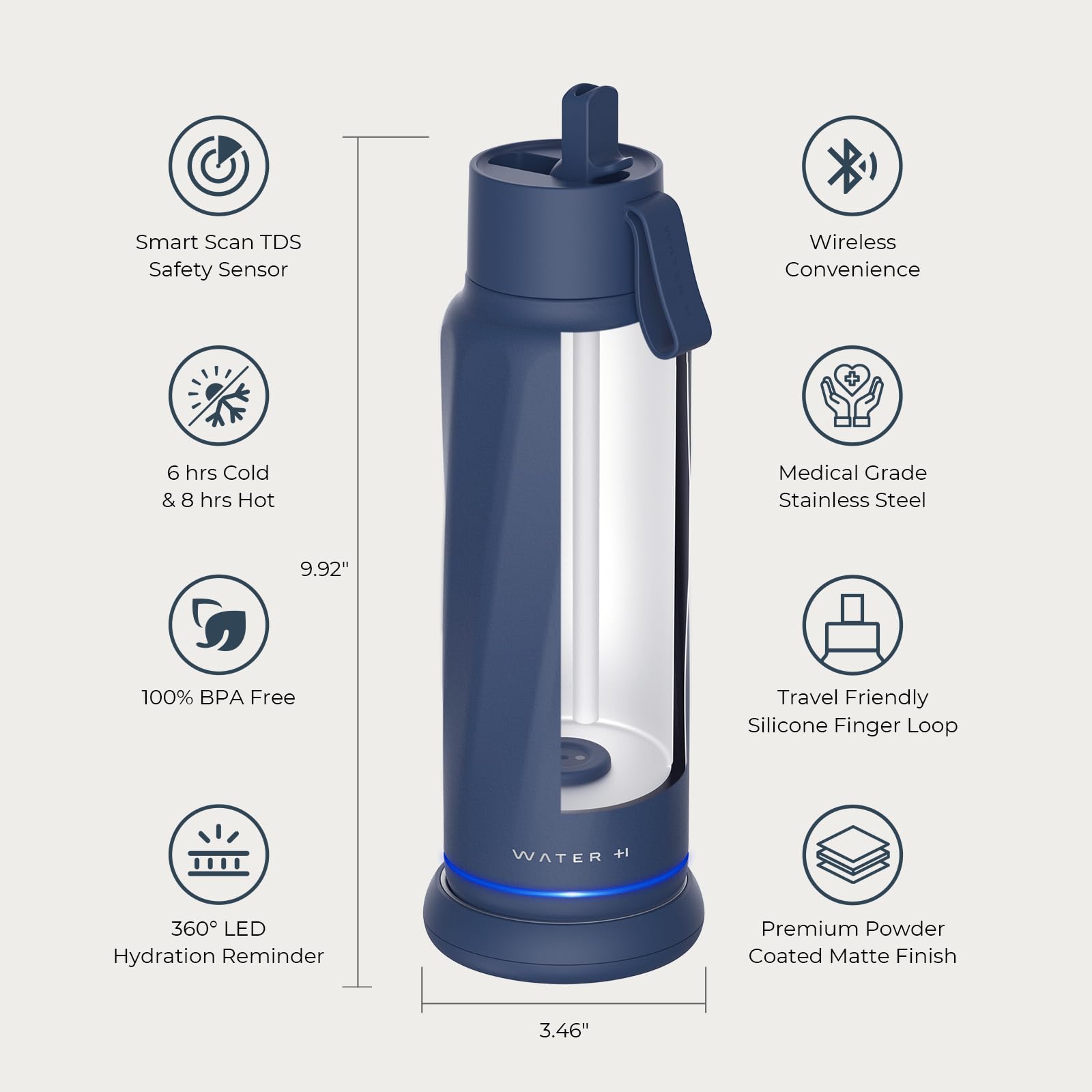 Vita Smart Water Bottle with Hydration Reminder - BPA-Free Vacuum Insulated Water Bottle with Filter & Straw - Bluetooth Water Intake Tracker - Perfect Gift for Fitness & Office (18oz)