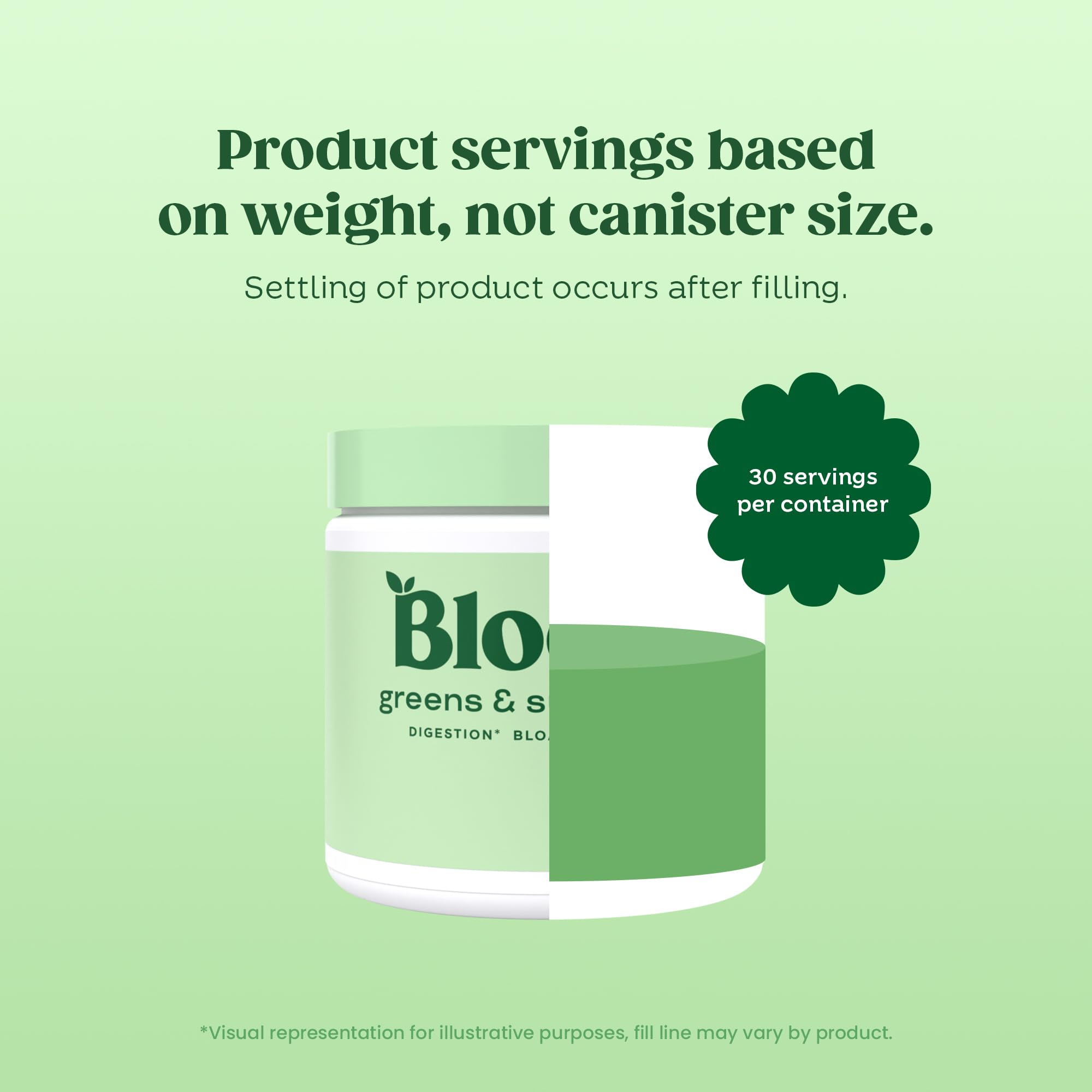 Bloom Nutrition Superfood Greens Powder with Digestive Enzymes, Probiotics & Prebiotics - Supports Gut Health, Reduces Bloating - Berry Flavor - Includes High-Powered Milk Frother Hand Mixer - Perfect for Smoothies, Shakes & Healthy Morning Routines