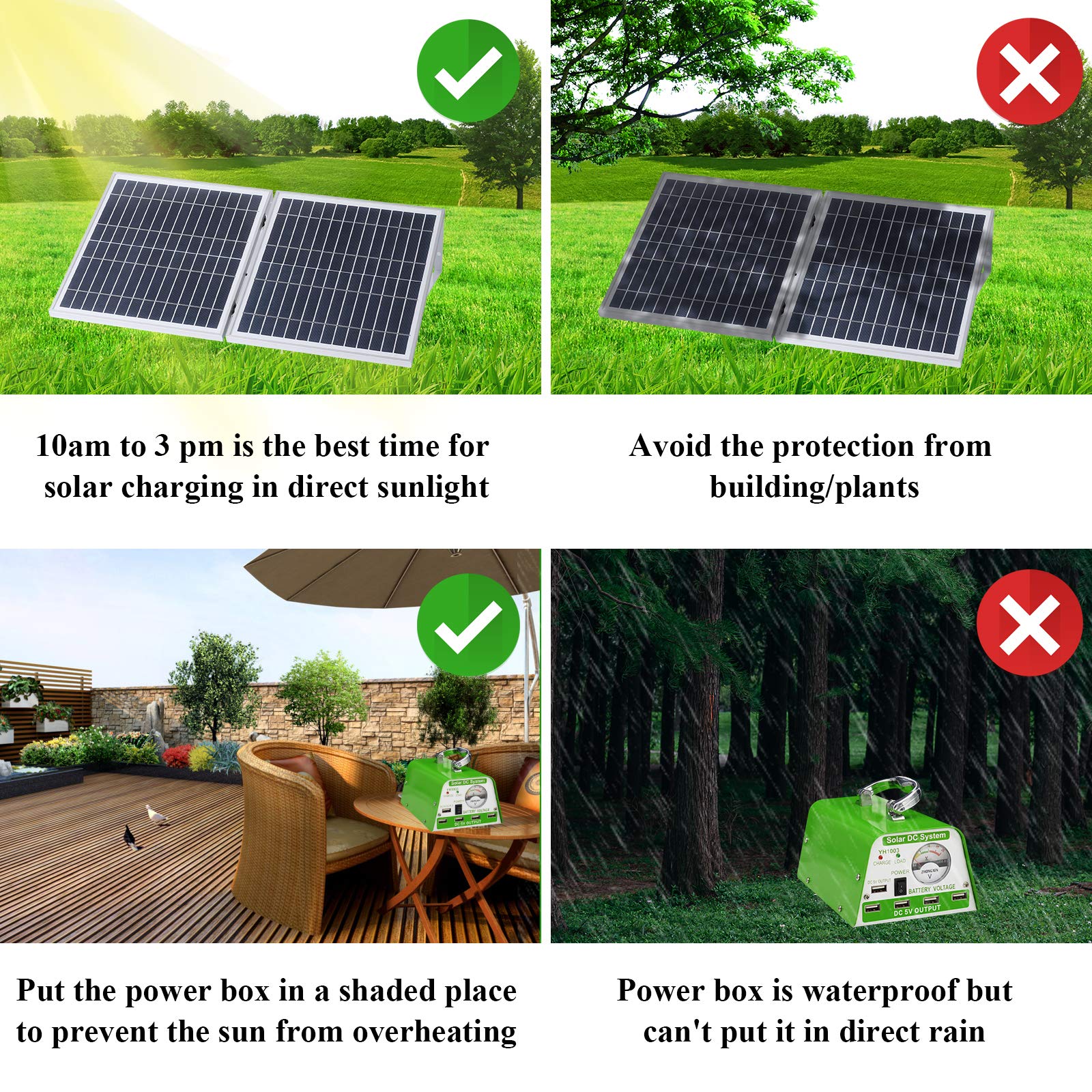30W Solar Panel Kit with 4 Bulbs Solar Shed Lights - 115WH Backup Battery, On/Off Switch, Phone Charger & AC/DC Adapter | Complete Home Solar Power System for Indoor Use, Emergency Lighting & Off-Grid Living