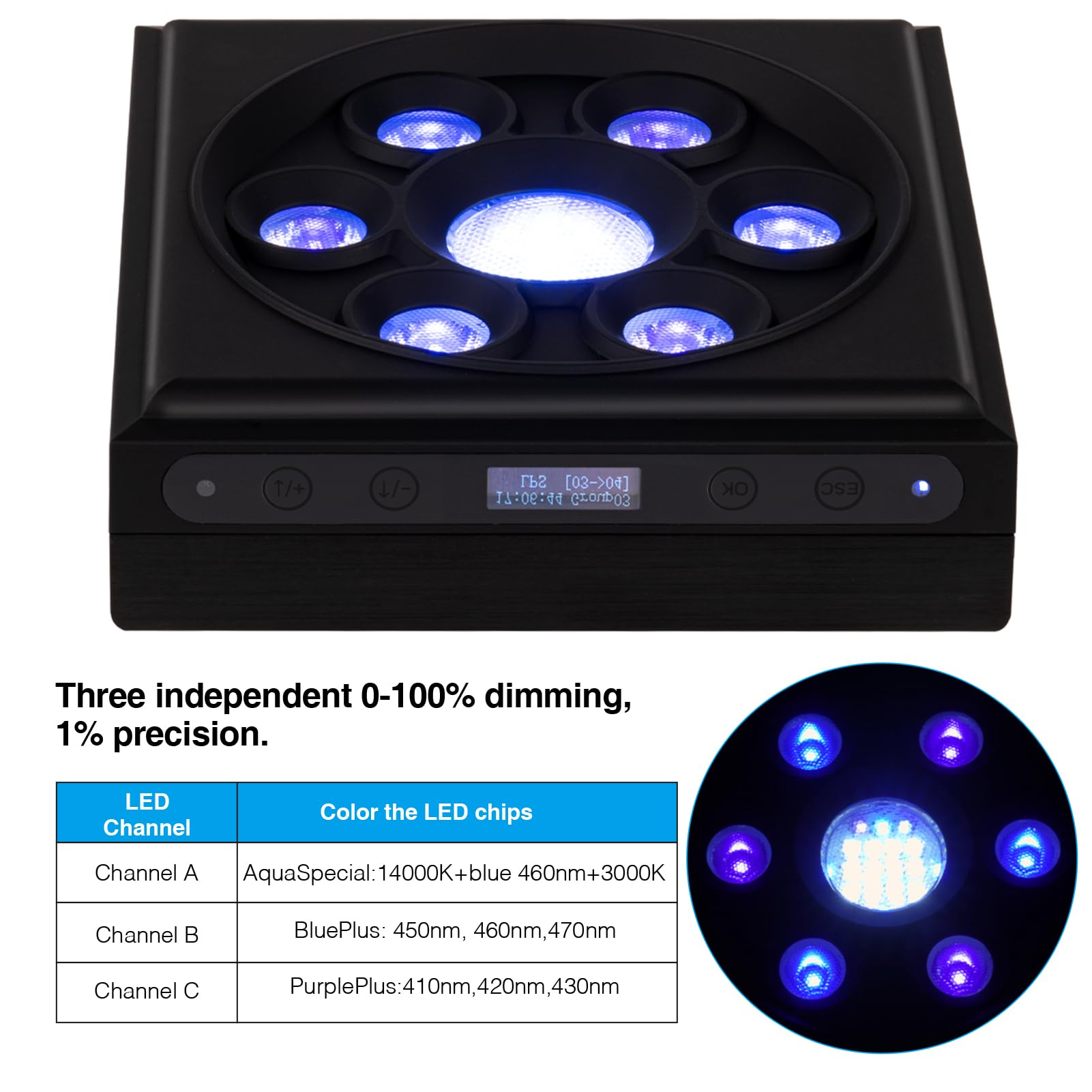 140W Reef Aquarium LED Light with Sunrise/Sunset & Moonlight Modes, Master/Slave Control, Timer & Display - Wide Coverage Saltwater Coral Tank Lighting for Marine Fish Tanks & Coral Reef Aquascaping