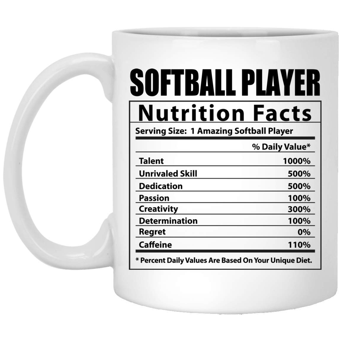 Funny Softball Player Nutritional Facts Coffee Mug - 11oz Ceramic White Cup for Baseball Lovers - Perfect Birthday & Christmas Gift 2024 - Great for Office, Home Use & Sports Team Gifts
